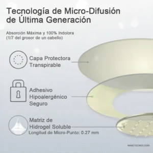 ๐ฝ๐๐๐๐ ๐ญ๐๐๐๐ ๐
๐ ๐ญ๐๐ ๐
๐ ๐จ๐ฬ๐ ๐ถ๐๐๐๐๐๐ ๐บ๐๐๐๐โญโญ๐๐๐๐ข๐ฌ๐๐ซ๐ข๐ฌ๐ยฎ ๐บ๐ธ ๐๐๐ซ๐๐ก๐ ๐๐๐ญ๐๐๐จฬ๐ฅ๐ข๐๐จ & ๐๐๐๐๐ข๐ซ๐ฆ๐๐ง๐ญ๐ (๐๐๐๐ง๐จ๐ฅ๐จ๐ ๐ขฬ๐ ๐๐ข๐๐ซ๐จ-๐๐ข๐๐ฎ๐ฌ๐ข๐จฬ๐ง, ๐๐๐๐๐ญ๐จ ๐๐๐) ๐๐๐ซ๐ ๐๐จ๐ง๐ญ๐ซ๐จ๐ฅ ๐๐ ๐๐๐ฌ๐จ, ๐๐ง๐ญ๐จ๐ฃ๐จ๐ฌ, ๐๐ง๐๐ซ๐ ๐ขฬ๐ ๐ฒ ๐๐๐ญ๐๐๐จ๐ฅ๐ข๐ฌ๐ฆ๐จ ๐๐ ๐๐ณ๐ฎฬ๐๐๐ซ๐๐ฌ ๐ก๐ก๐ก