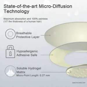 𝓝𝓮𝔀 𝓨𝓮𝓪𝓻 𝓢𝓹𝓮𝓬𝓲𝓪𝓵𝓼 | 𝓞𝓯𝓯𝓲𝓬𝓲𝓪𝓵 𝓢𝓽𝓸𝓻𝓮⭐⭐⭐ 𝐑𝐢𝐬𝐚𝐫𝐢𝐬𝐚® 🇺🇸 𝟕-𝐈𝐍-𝟏 𝐌𝐞𝐭𝐚𝐛𝐨𝐥𝐢𝐜 & 𝐅𝐢𝐫𝐦𝐢𝐧𝐠 𝐏𝐚𝐭𝐜𝐡 (𝐌𝐢𝐜𝐫𝐨-𝐃𝐢𝐟𝐟𝐮𝐬𝐢𝐨𝐧 𝐓𝐞𝐜𝐡, 𝟐𝟒𝐇 𝐄𝐟𝐟𝐞𝐜𝐭) 𝐅𝐨𝐫 𝐖𝐞𝐢𝐠𝐡𝐭 𝐌𝐚𝐧𝐚𝐠𝐞𝐦𝐞𝐧𝐭, 𝐂𝐫𝐚𝐯𝐢𝐧𝐠 𝐂𝐨𝐧𝐭𝐫𝐨𝐥, 𝐄𝐧𝐞𝐫𝐠𝐲, 𝐚𝐧𝐝 𝐒𝐮𝐠𝐚𝐫 𝐌𝐞𝐭𝐚𝐛𝐨𝐥𝐢𝐬𝐦 💡💡💡