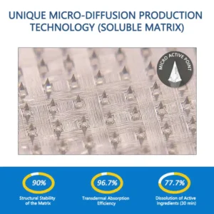 𝓝𝓮𝔀 𝓨𝓮𝓪𝓻 𝓢𝓹𝓮𝓬𝓲𝓪𝓵𝓼 | 𝓞𝓯𝓯𝓲𝓬𝓲𝓪𝓵 𝓢𝓽𝓸𝓻𝓮⭐⭐⭐ 𝐑𝐢𝐬𝐚𝐫𝐢𝐬𝐚® 🇺🇸 𝟕-𝐈𝐍-𝟏 𝐌𝐞𝐭𝐚𝐛𝐨𝐥𝐢𝐜 & 𝐅𝐢𝐫𝐦𝐢𝐧𝐠 𝐏𝐚𝐭𝐜𝐡 (𝐌𝐢𝐜𝐫𝐨-𝐃𝐢𝐟𝐟𝐮𝐬𝐢𝐨𝐧 𝐓𝐞𝐜𝐡, 𝟐𝟒𝐇 𝐄𝐟𝐟𝐞𝐜𝐭) 𝐅𝐨𝐫 𝐖𝐞𝐢𝐠𝐡𝐭 𝐌𝐚𝐧𝐚𝐠𝐞𝐦𝐞𝐧𝐭, 𝐂𝐫𝐚𝐯𝐢𝐧𝐠 𝐂𝐨𝐧𝐭𝐫𝐨𝐥, 𝐄𝐧𝐞𝐫𝐠𝐲, 𝐚𝐧𝐝 𝐒𝐮𝐠𝐚𝐫 𝐌𝐞𝐭𝐚𝐛𝐨𝐥𝐢𝐬𝐦 💡💡💡