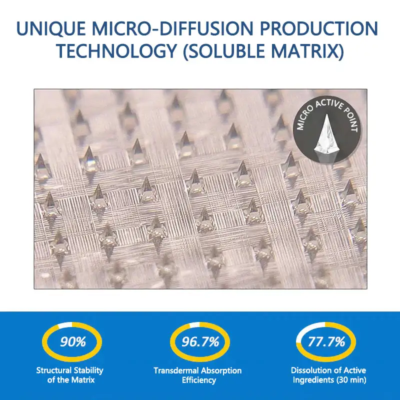 ๐ถ๐๐๐๐๐๐๐ ๐บ๐๐๐๐โญ| ๐๐ข๐ฌ๐๐ซ๐ข๐ฌ๐ยฎ ๐บ๐ธ ๐-๐๐-๐ ๐๐๐ญ๐๐๐จ๐ฅ๐ข๐ & ๐
๐ข๐ซ๐ฆ๐ข๐ง๐ ๐๐๐ญ๐๐ก (๐๐ข๐๐ซ๐จ-๐๐ข๐๐๐ฎ๐ฌ๐ข๐จ๐ง ๐๐๐๐ก, ๐๐๐ ๐๐๐๐๐๐ญ) ๐
๐จ๐ซ ๐๐๐ข๐ ๐ก๐ญ ๐๐๐ง๐๐ ๐๐ฆ๐๐ง๐ญ, ๐๐ซ๐๐ฏ๐ข๐ง๐ ๐๐จ๐ง๐ญ๐ซ๐จ๐ฅ, ๐๐ง๐๐ซ๐ ๐ฒ, ๐๐ง๐ ๐๐ฎ๐ ๐๐ซ ๐๐๐ญ๐๐๐จ๐ฅ๐ข๐ฌ๐ฆ โญ