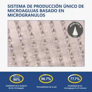 𝐑𝐢𝐬𝐚𝐫𝐢𝐬𝐚® 🇺🇸 𝐏𝐚𝐫𝐜𝐡𝐞 𝐌𝐞𝐭𝐚𝐛𝐨́𝐥𝐢𝐜𝐨 & 𝐑𝐞𝐚𝐟𝐢𝐫𝐦𝐚𝐧𝐭𝐞 𝟕-𝐞𝐧-𝟏 𝐓𝐞𝐜𝐧𝐨𝐥𝐨𝐠𝐢́𝐚 𝐝𝐞 𝐌𝐢𝐜𝐫𝐨-𝐃𝐢𝐟𝐮𝐬𝐢𝐨́𝐧 · 𝐄𝐟𝐞𝐜𝐭𝐨 𝐂𝐨𝐧𝐭𝐢𝐧𝐮𝐨 𝟐𝟒𝐇