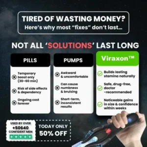 Viraxon™ 3in1 NeuroWave Therapy Device